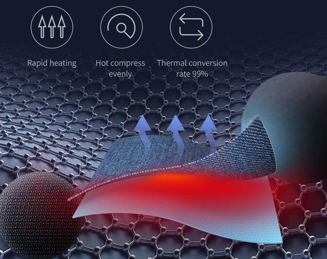 K30 Graphene Heated Knee Pad: fabric and heating layer cutaway.