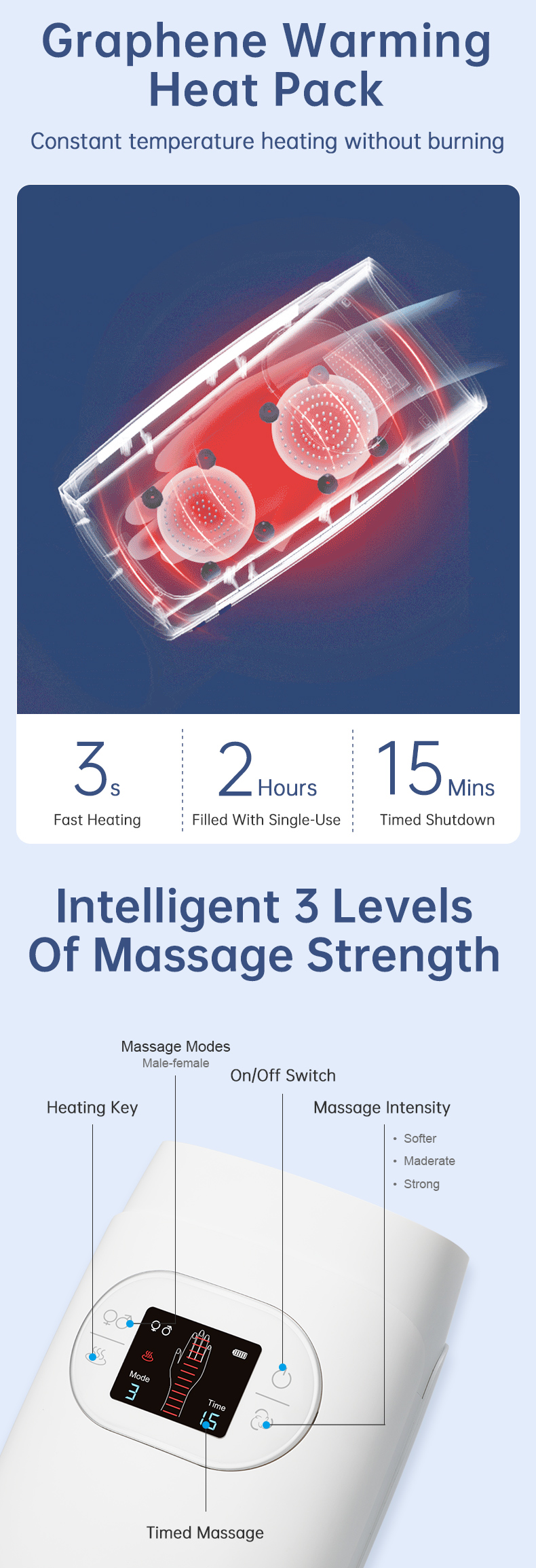 Hand Massager: heating module and control panel overview.