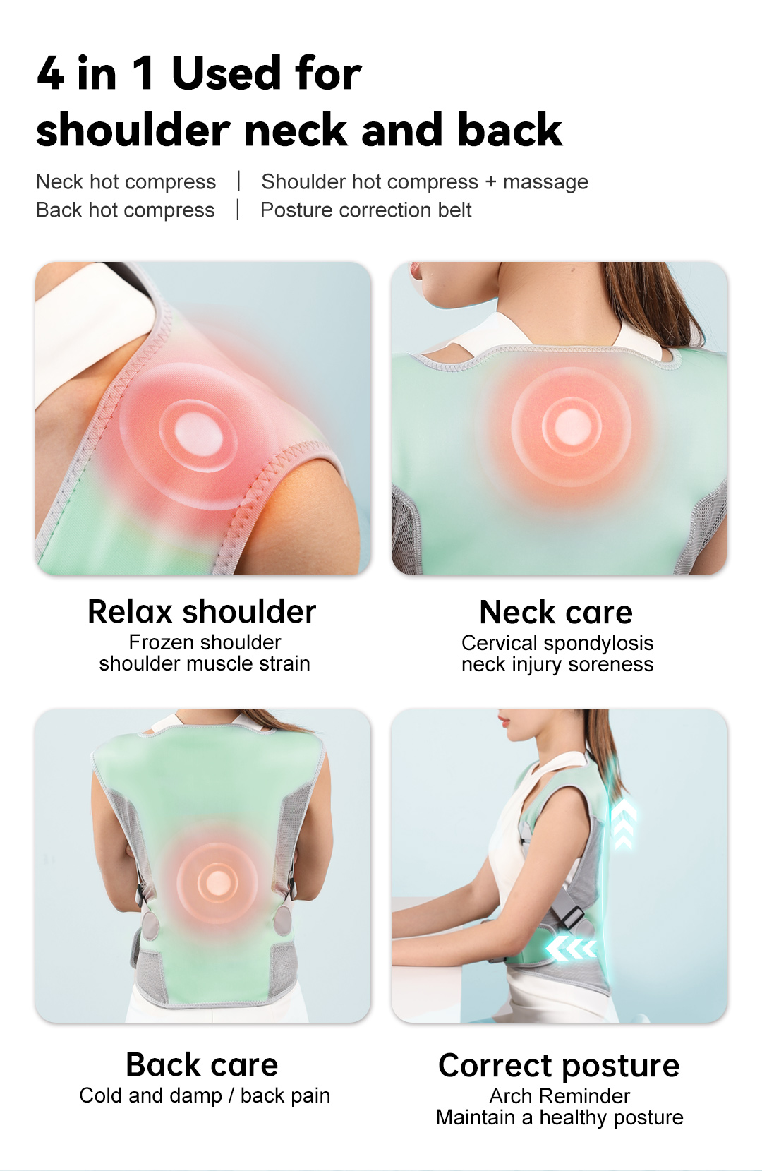 Shoulder, neck, back and posture application positions