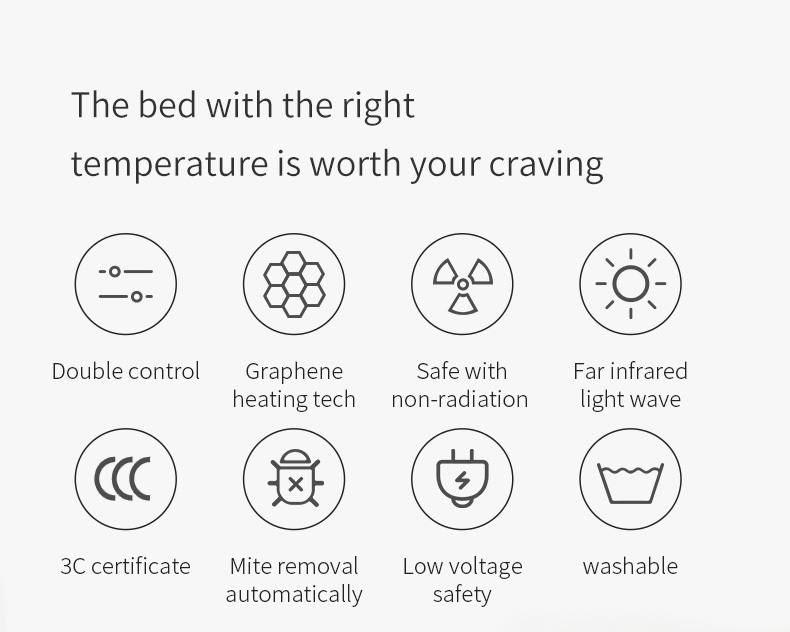 W20 Graphene Low-Voltage Smart Heated Blanket: heating and control feature icons.