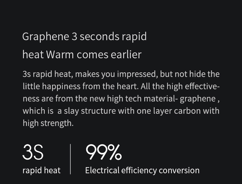 W20 Graphene Low-Voltage Smart Heated Blanket: printed heating technology information.