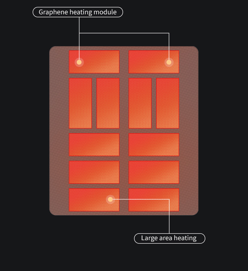 W20 Graphene Low-Voltage Smart Heated Blanket: blanket heating module layout.