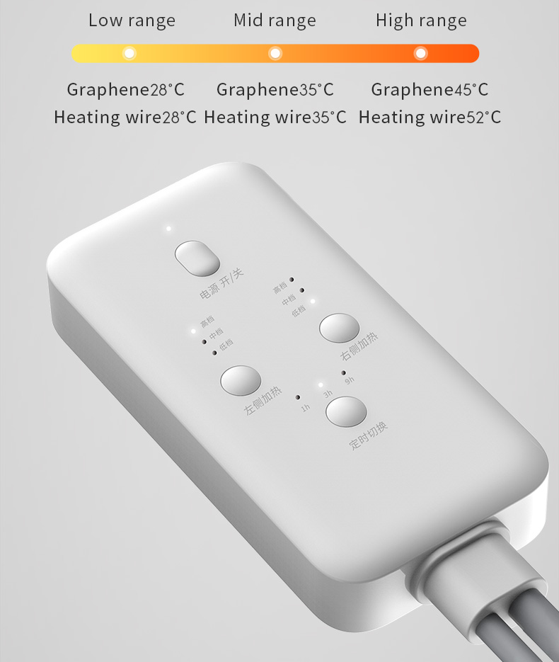 W20 Graphene Low-Voltage Smart Heated Blanket: wired control unit and heat setting labels.