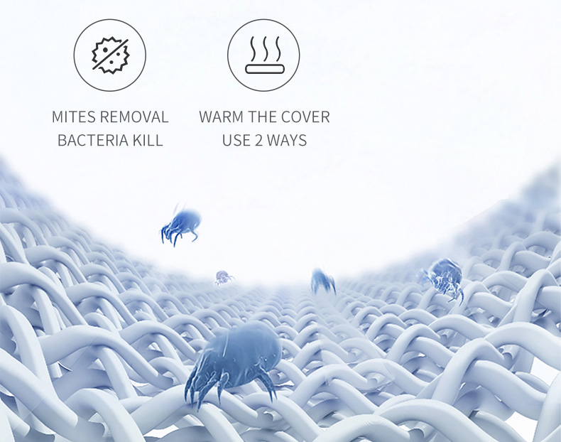 W20 Graphene Low-Voltage Smart Heated Blanket: fabric surface and care mode illustration.