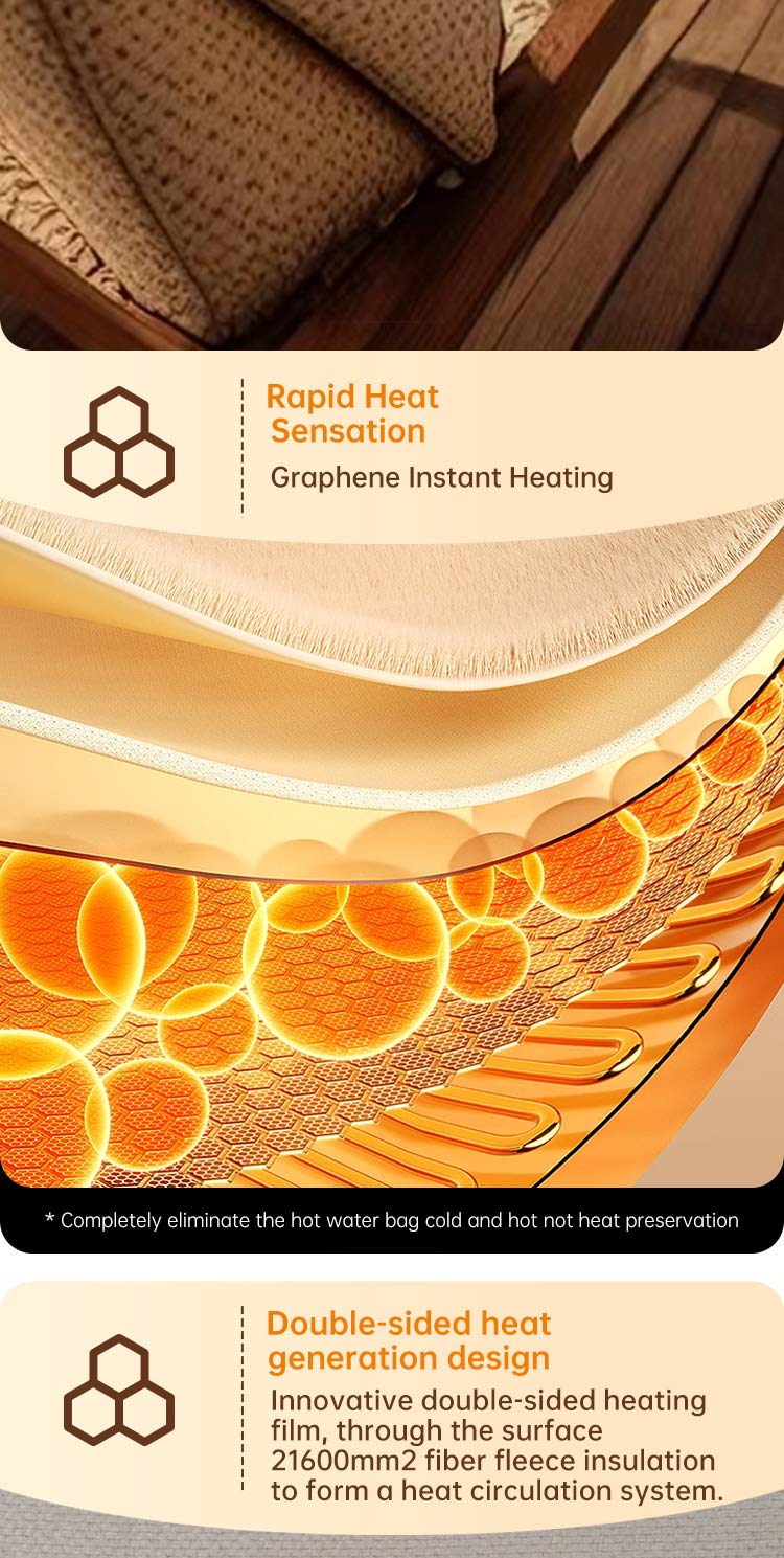 Double-sided hand warmer heating layer diagram