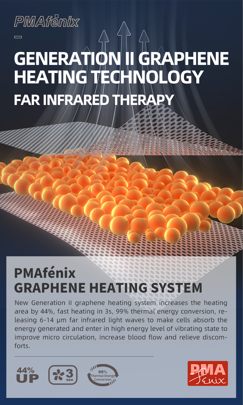 K-WB-B2V3 Graphene Heated Silk Neck Warmer: heating fabric layer graphic.
