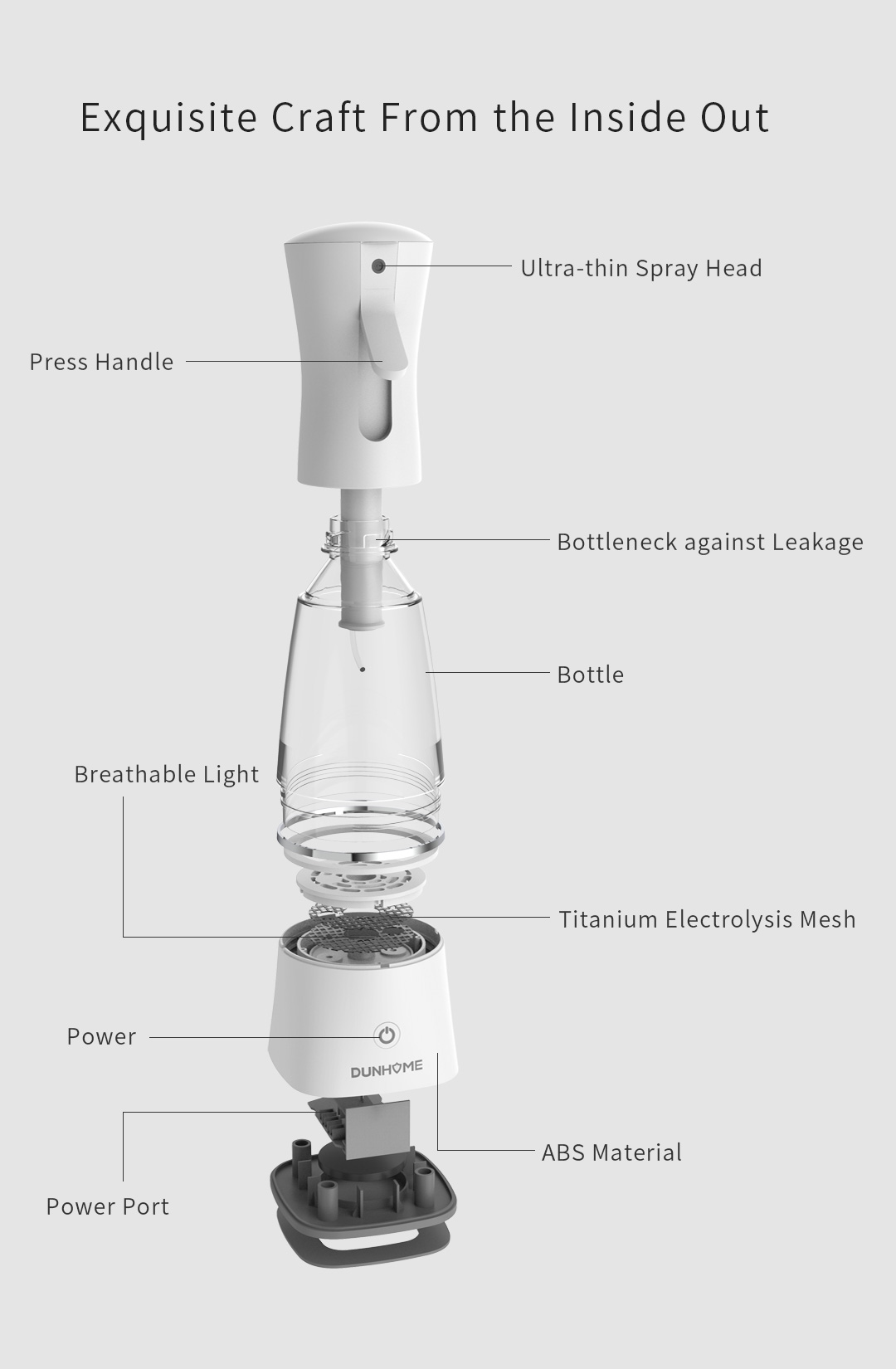 Exploded structure diagram of the disinfectant generator