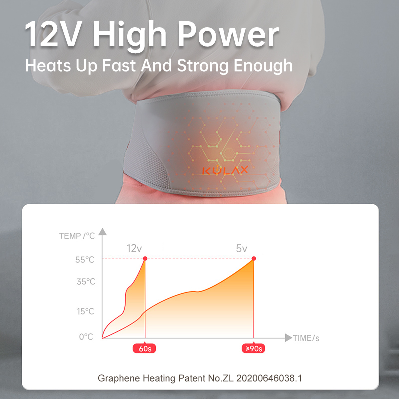 Waist Massage Belt: heating zone graphic and comparison chart.