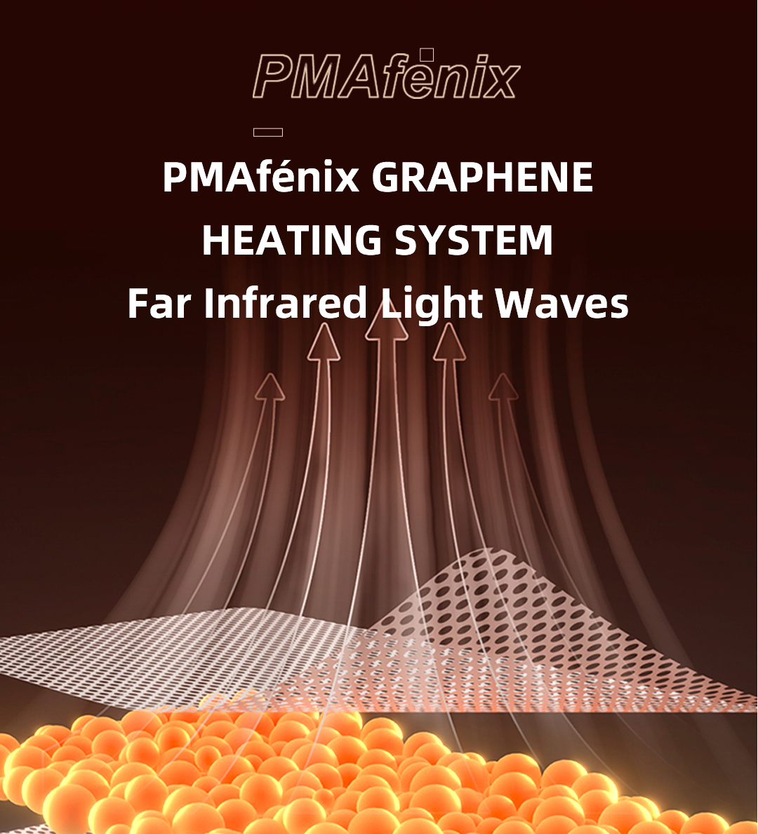 Graphene Heated Mattress Pad: heating fabric layer diagram.