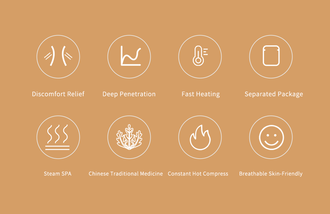 B40 Self-Heating Waist Warm Patch: patch feature icon overview.
