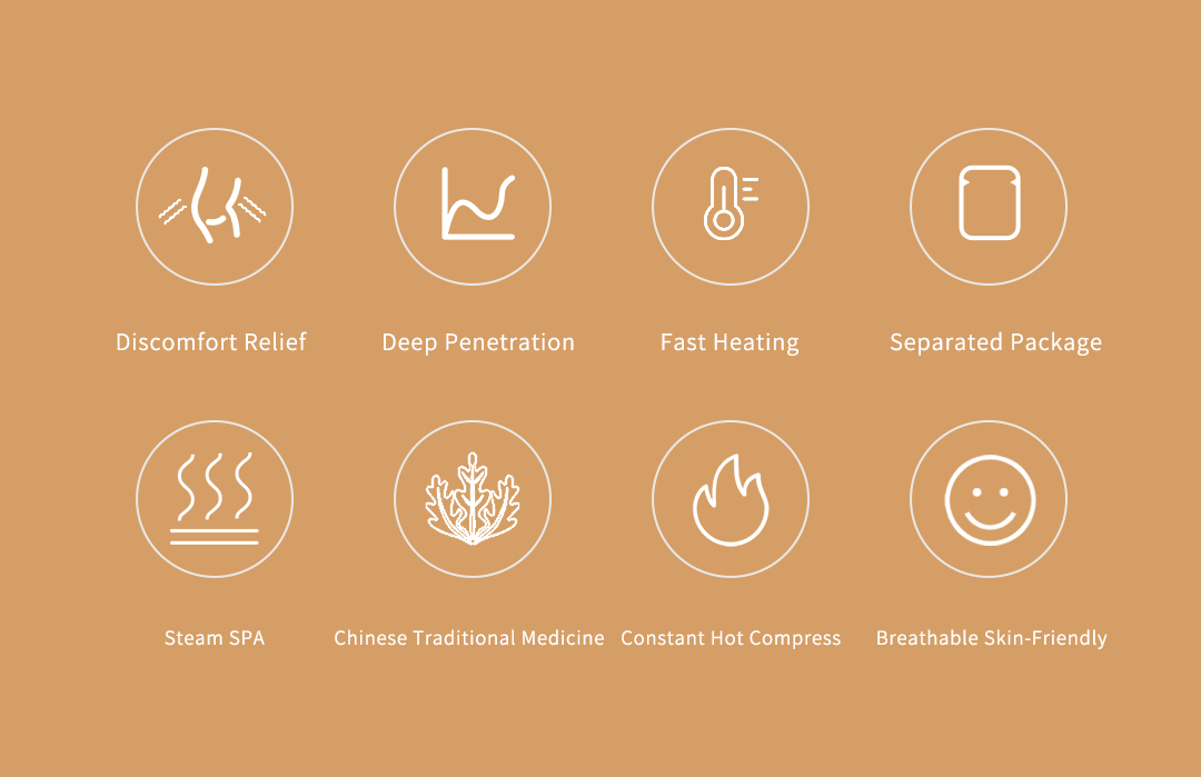 C40 Self-Heating Knee Warm Patch: patch feature icon panel.