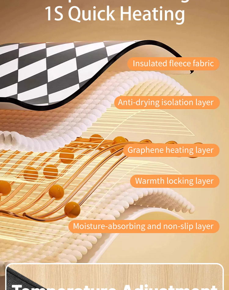 Exploded view of the seat cushion material and heating layers