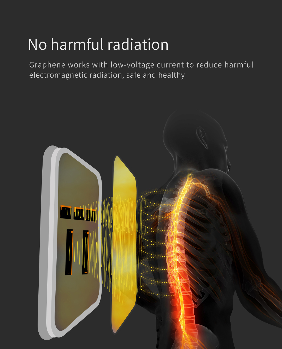 B20 Graphene Heated Down Blanket: heating layer and body contact graphic.