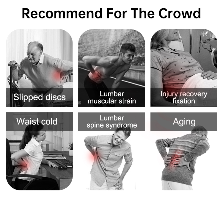 Graphene Heated Lumbar Support Belt: lumbar discomfort and posture illustrations.