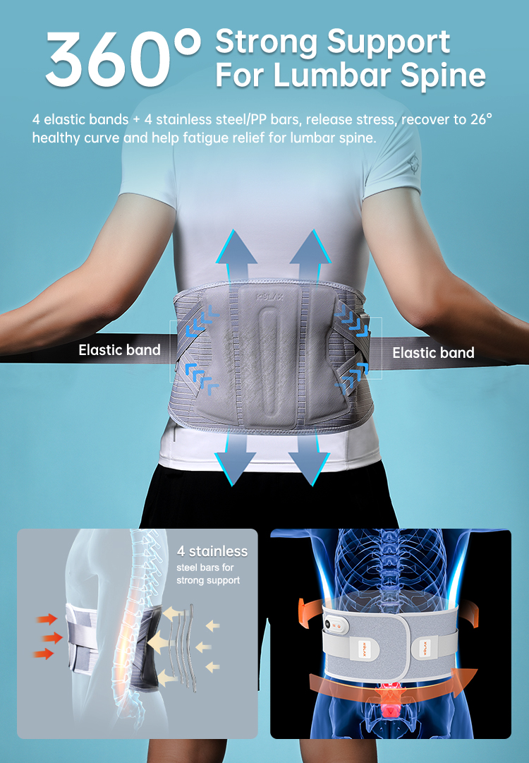 Graphene Heated Lumbar Support Belt: rear support panel and waist fit illustration.