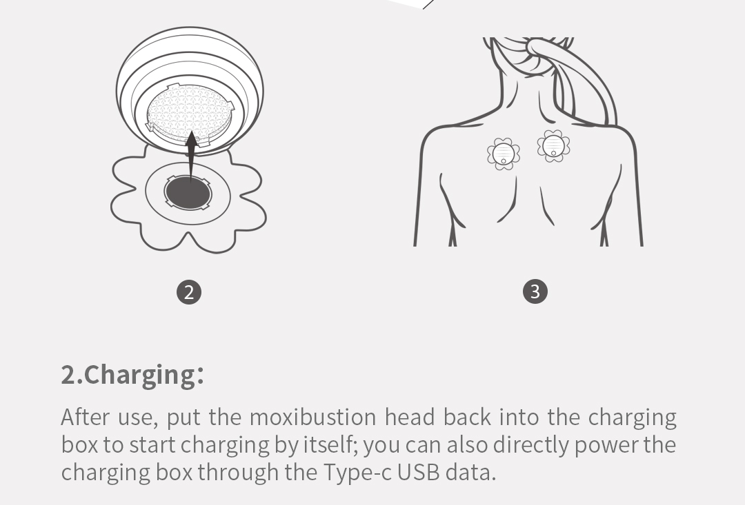 A30 Graphene Smart Moxibustion Device: adhesive insert and body placement instructions.