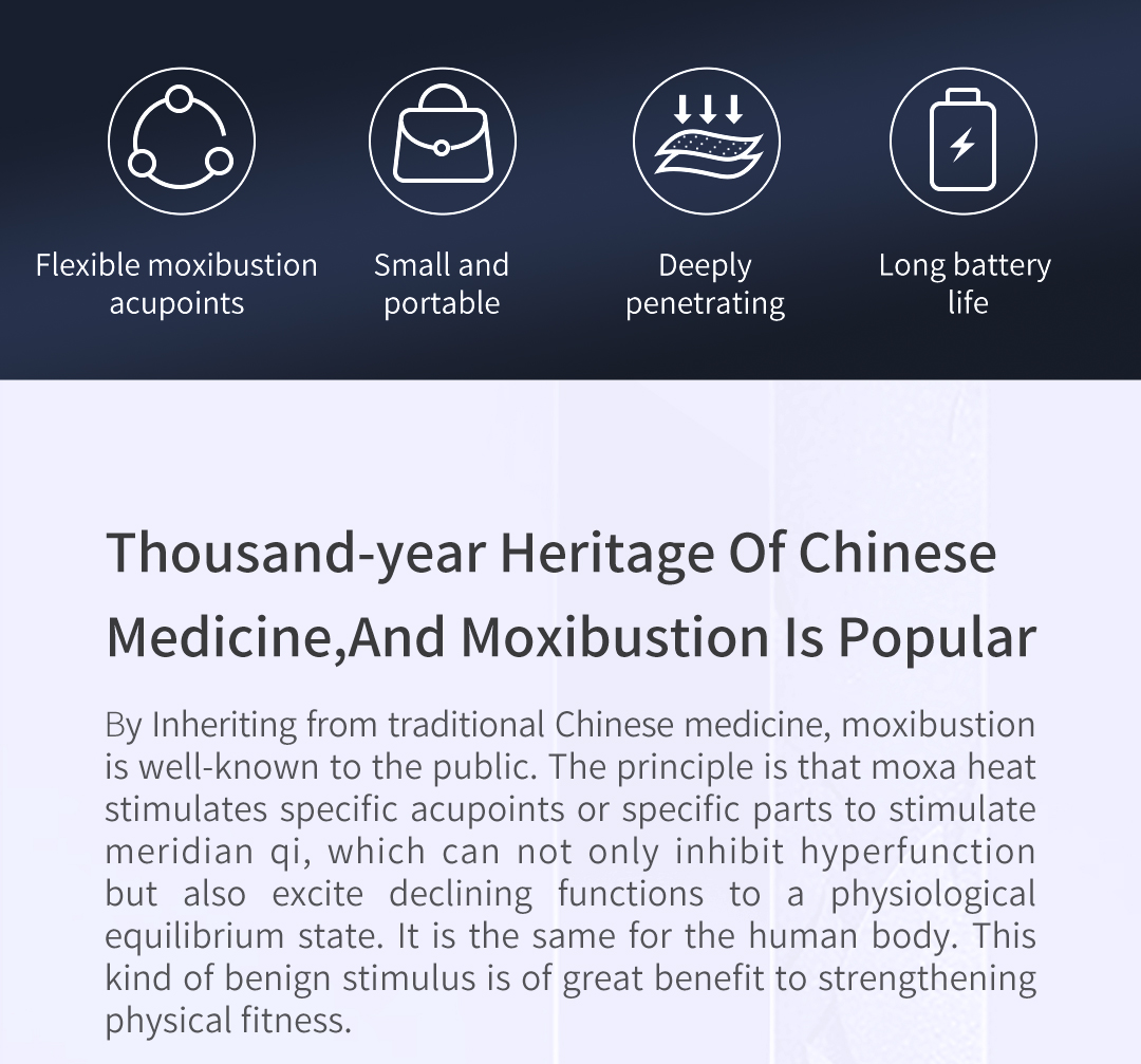 A30 Graphene Smart Moxibustion Device: product feature and use information panel.