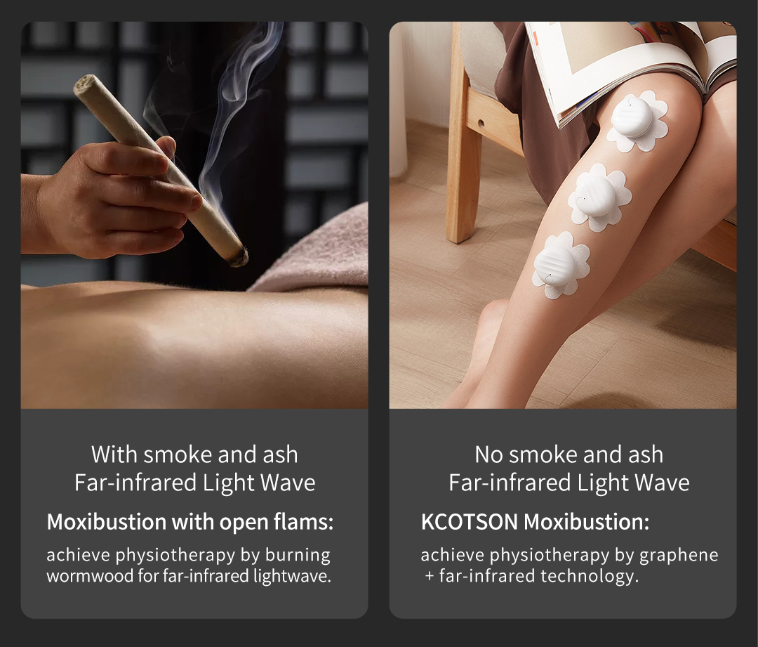 A30 Graphene Smart Moxibustion Device: traditional and device application comparison illustration.