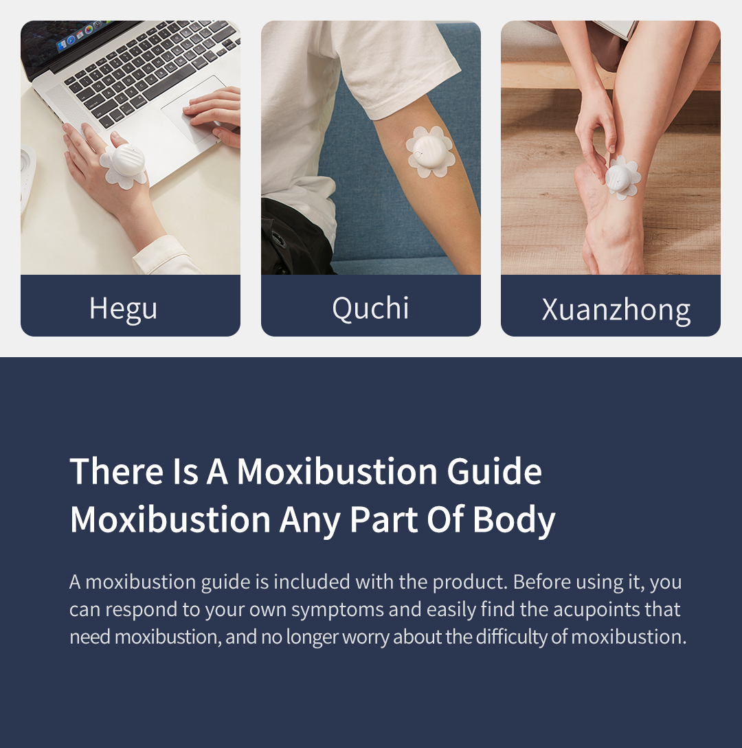 A30 Graphene Smart Moxibustion Device: wrist, arm and leg positioning examples.