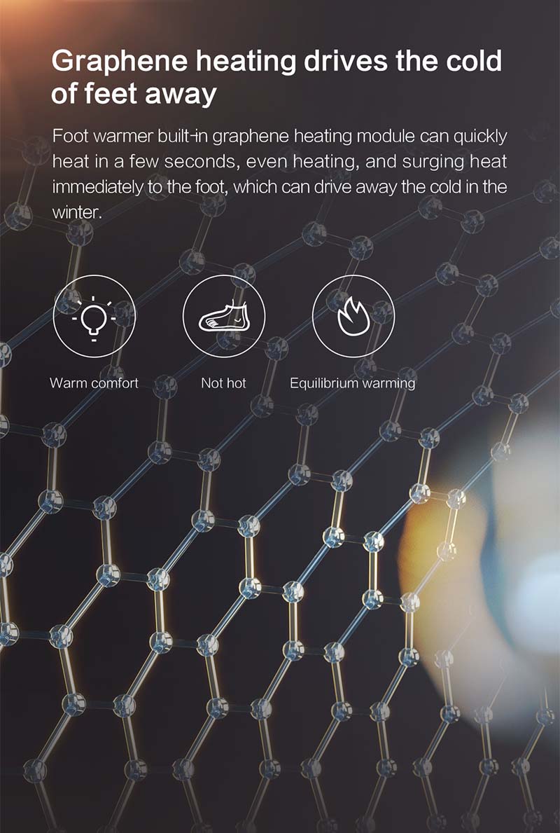 B30 Graphene Heated Massage Foot Warmer: heating material structure graphic.