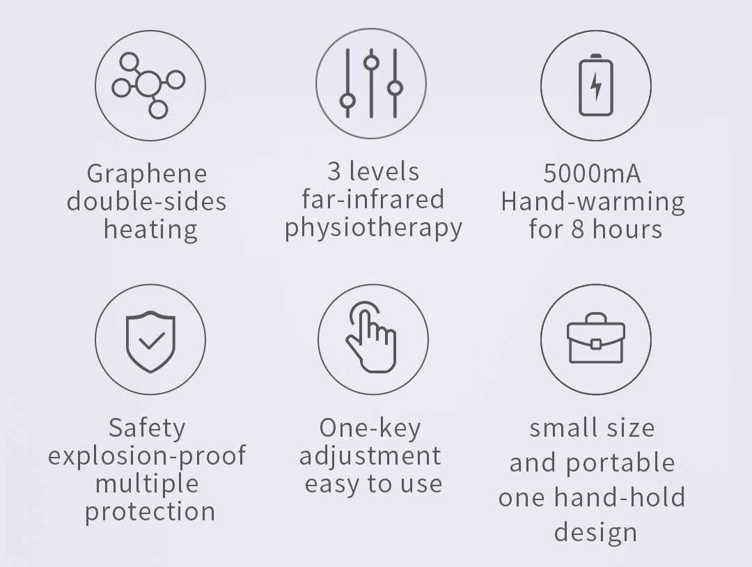 Z20 Graphene Heated Hand Warmer: heating, power and control feature icons.