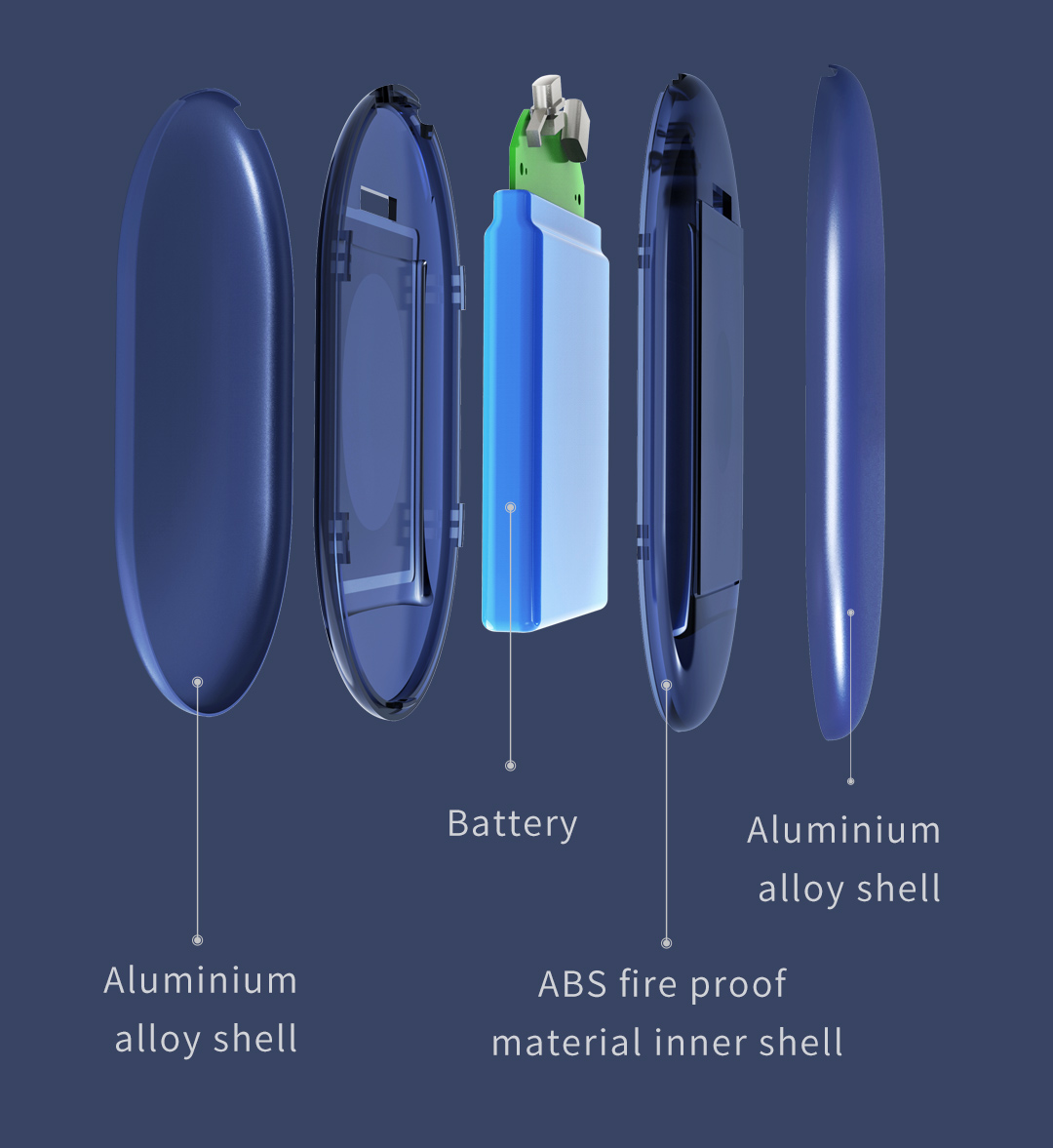 Z20 Graphene Heated Hand Warmer: exploded shell, battery and internal frame.