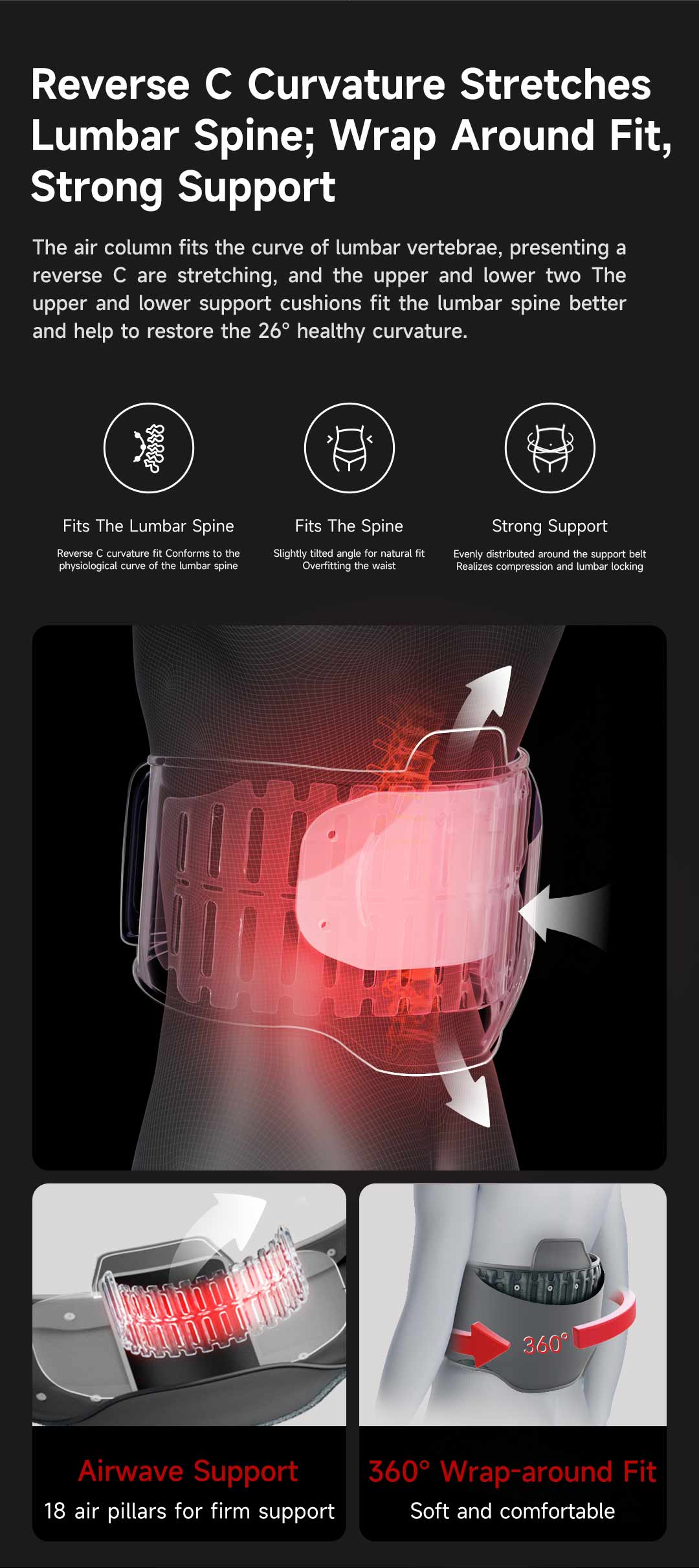 Graphene Airbag Lumbar Support Belt: lumbar support curvature diagram.