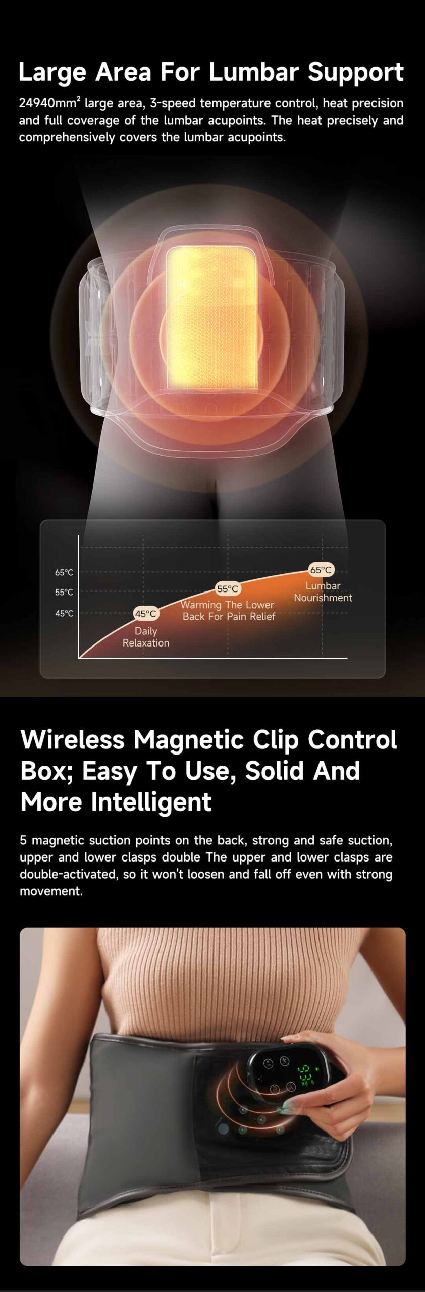Graphene Airbag Lumbar Support Belt: heating layer and detachable controller details.