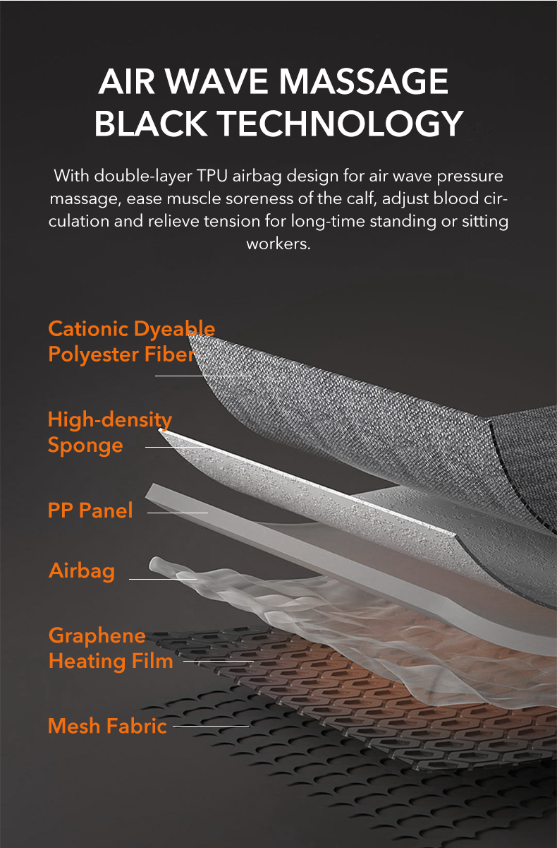 Graphene Leg Massager: exploded material and airbag layers.