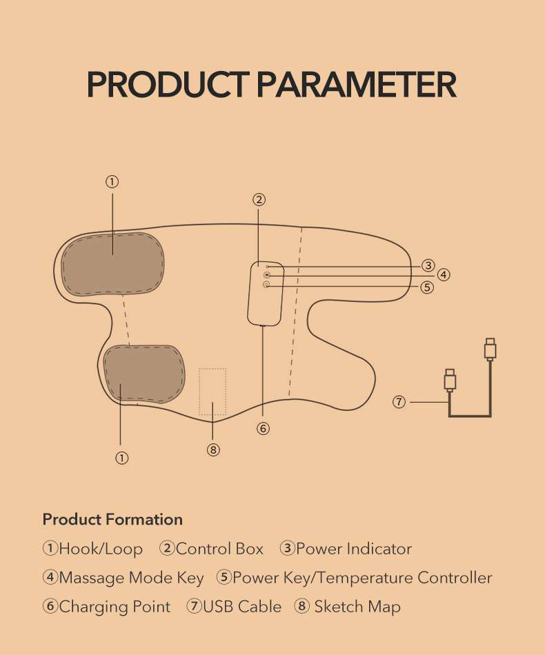 Graphene Leg Massager: flat wrap outline and component diagram.