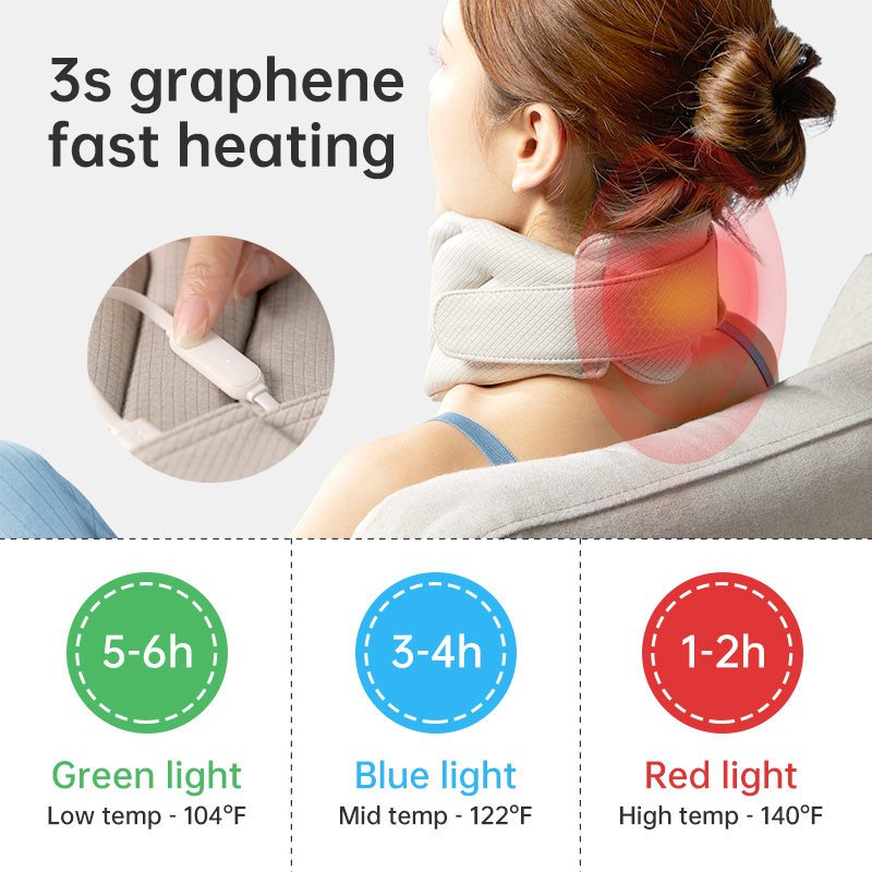 Graphene Heated Neck Support: heating zone and indicator light guide.