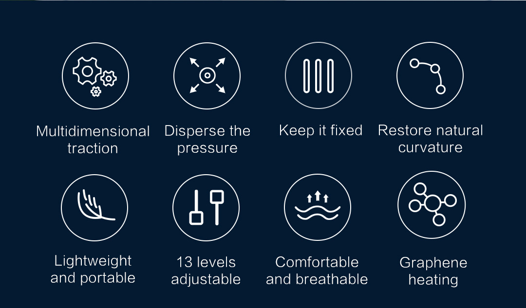 Cervical neck brace feature icon panel