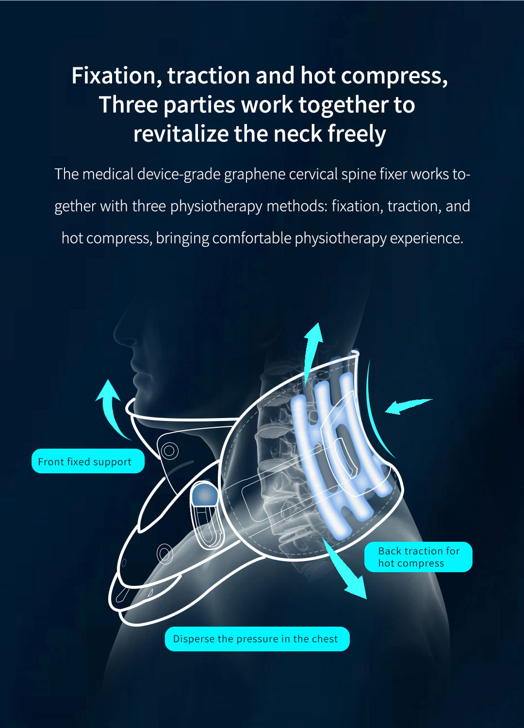 Cervical neck brace traction and heating diagram