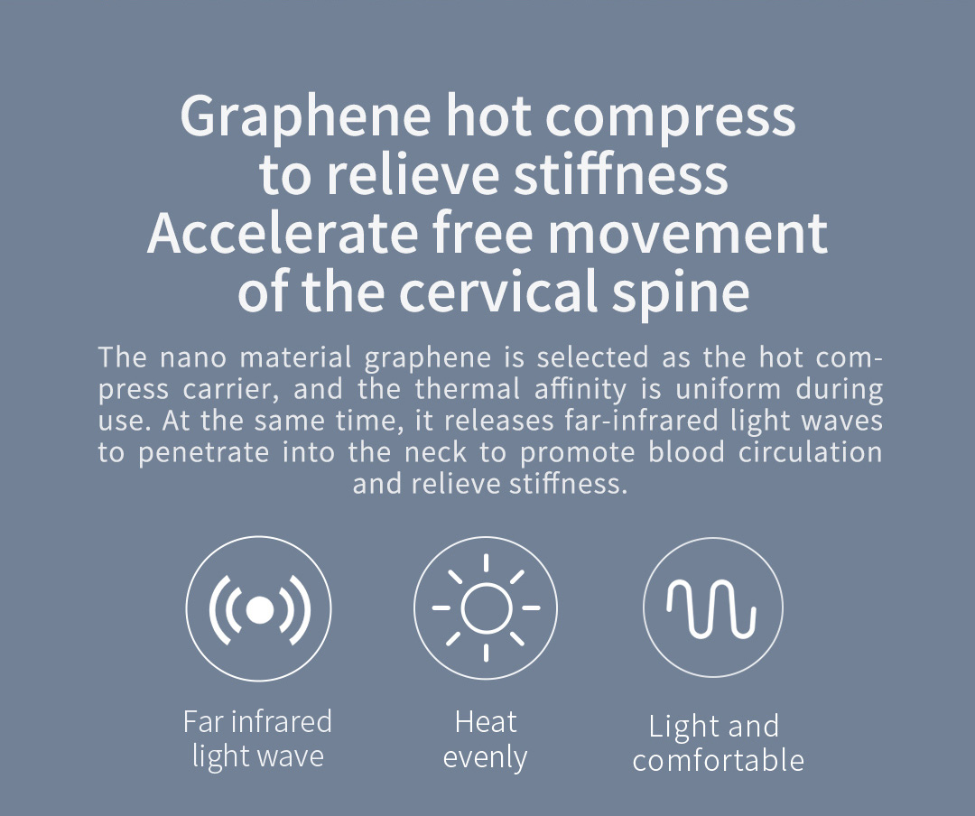 Neck brace heating technology feature panel