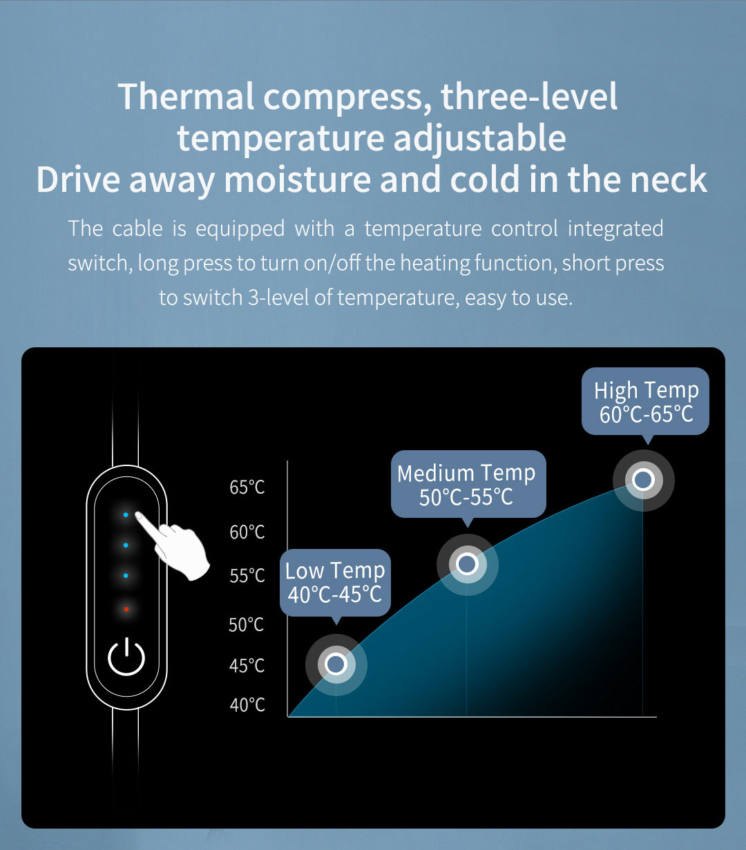 Neck brace controller and temperature level guide